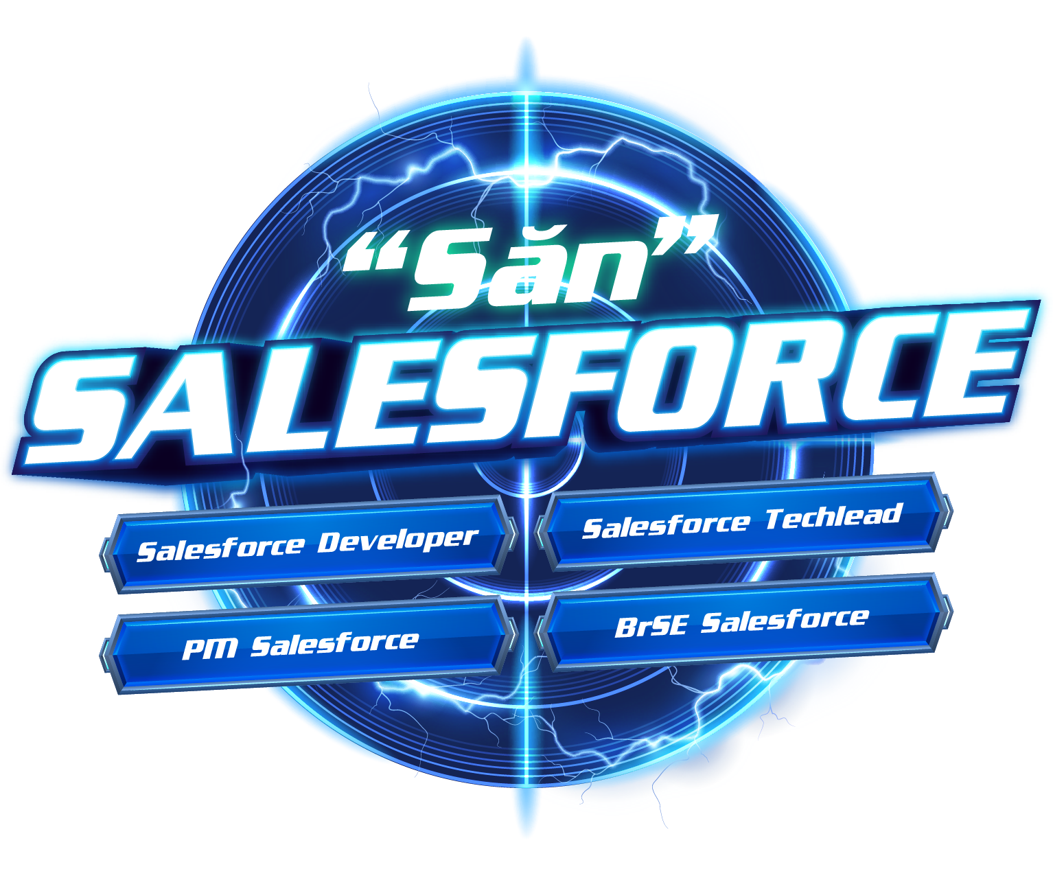 Săn Salesforce
